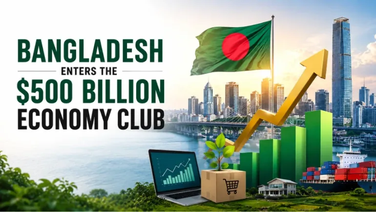 Bangladesh Enters the $500 Billion Economy Club: What It Means for Local Businesses
