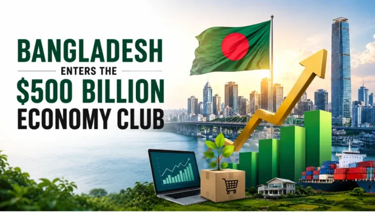 Bangladesh Enters the $500 Billion Economy Club: What It Means for Local Businesses