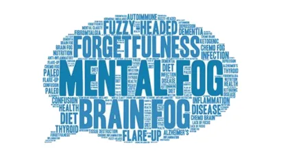 Brain Fog: What It Is, Causes, Symptoms & Treatment