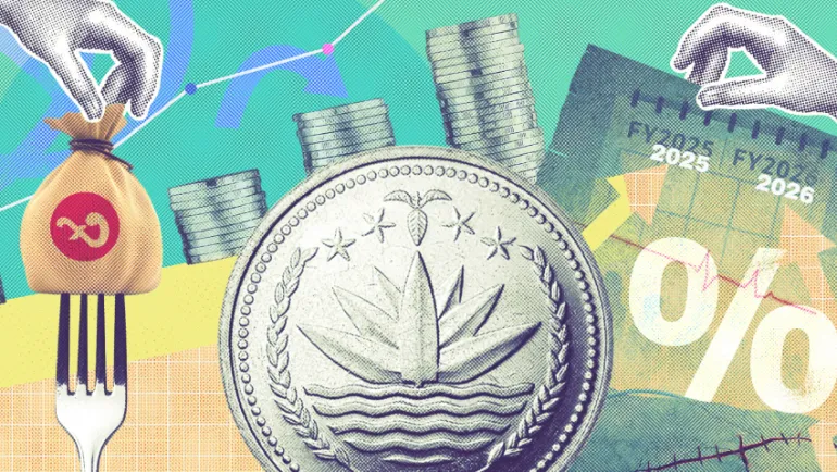 Impact of Global Economy on Bangladesh in 2026