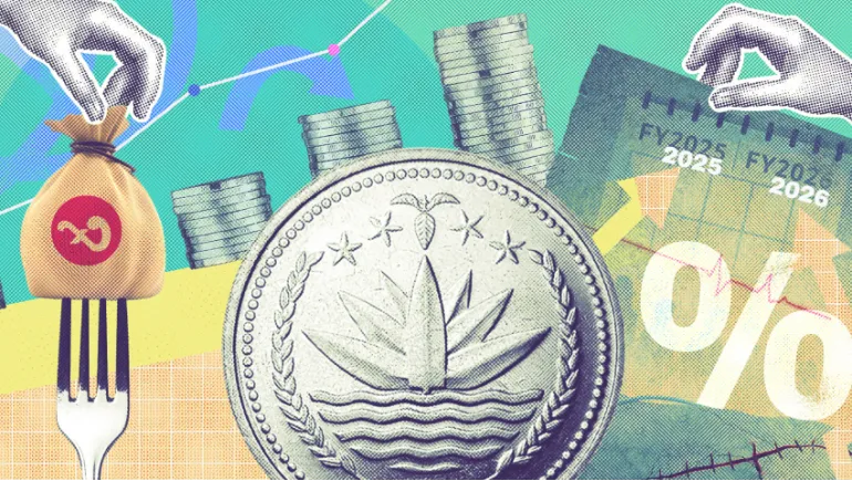 Impact of Global Economy on Bangladesh in 2026