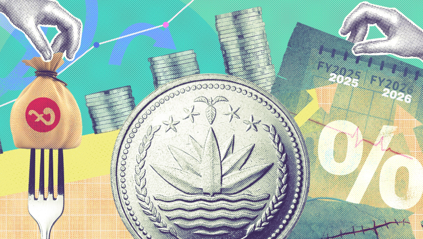 Impact of Global Economy on Bangladesh in 2026