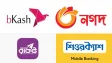 Mobile Banking Revolution in Bangladesh: Is Cash Dying?