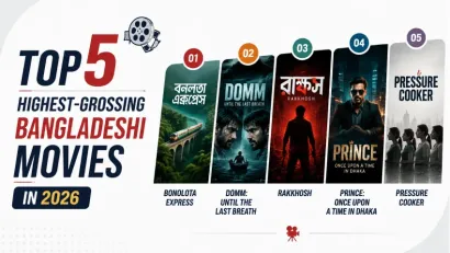 Top 5 Highest-Grossing Bangladeshi Movies in 2026