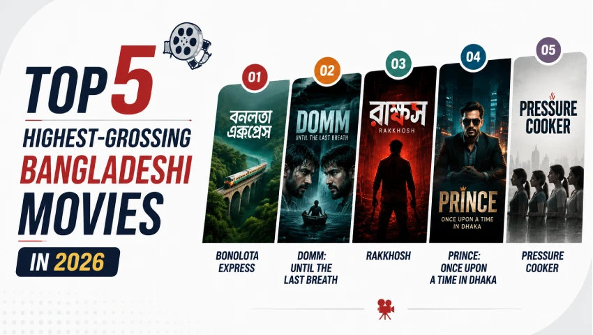 Top 5 Highest-Grossing Bangladeshi Movies in 2026