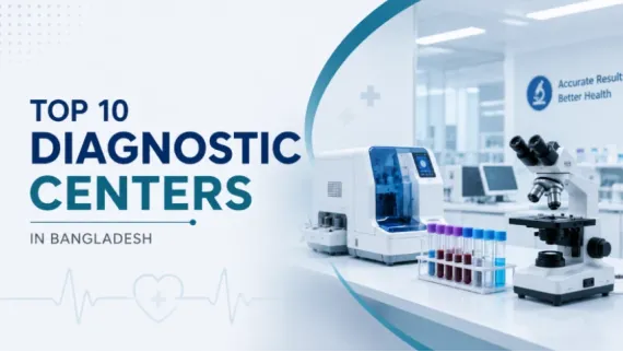 Top Diagnostic Centers in Bangladesh