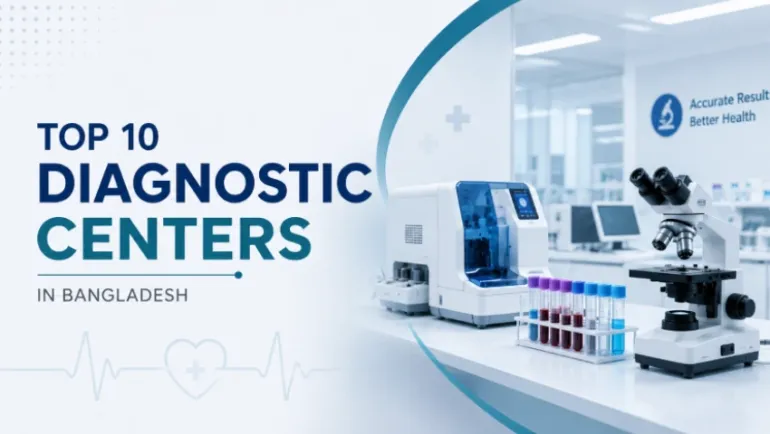 Top Diagnostic Centers in Bangladesh