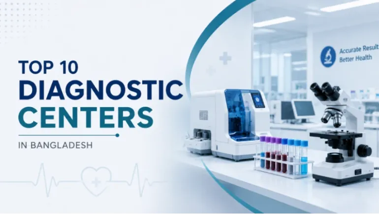 Top Diagnostic Centers in Bangladesh