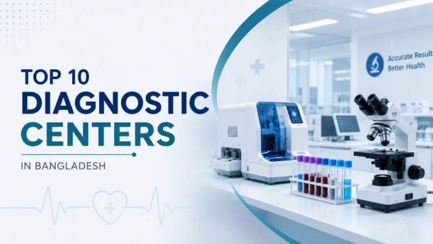 Top Diagnostic Centers in Bangladesh